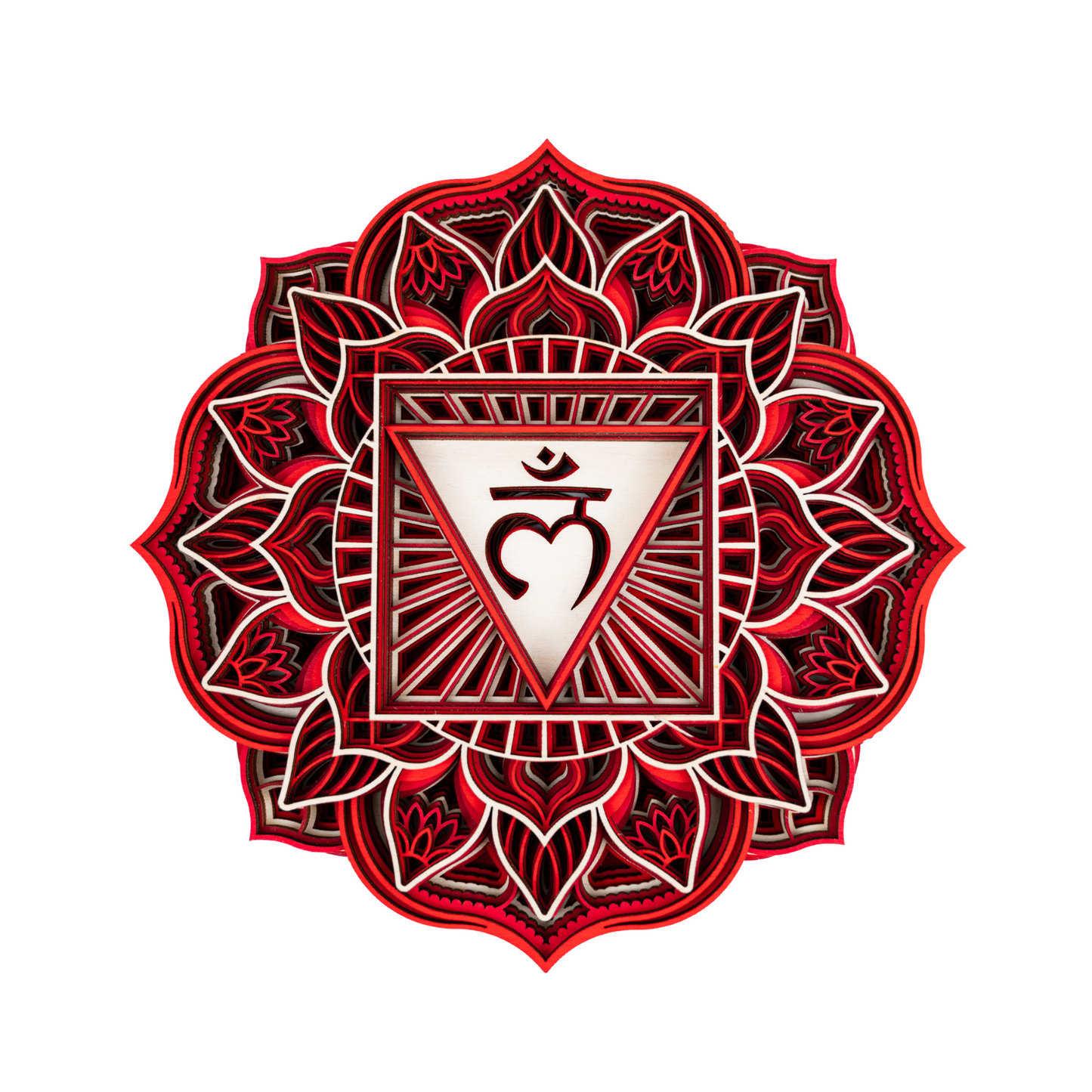 Root chakra