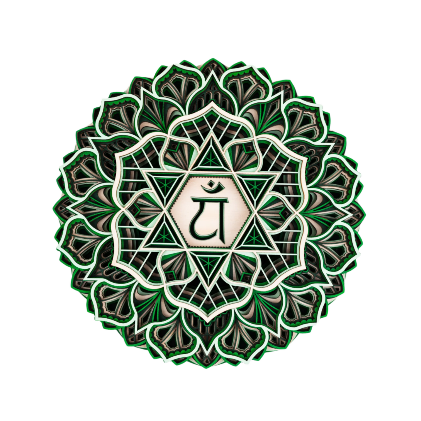 Heart chakra